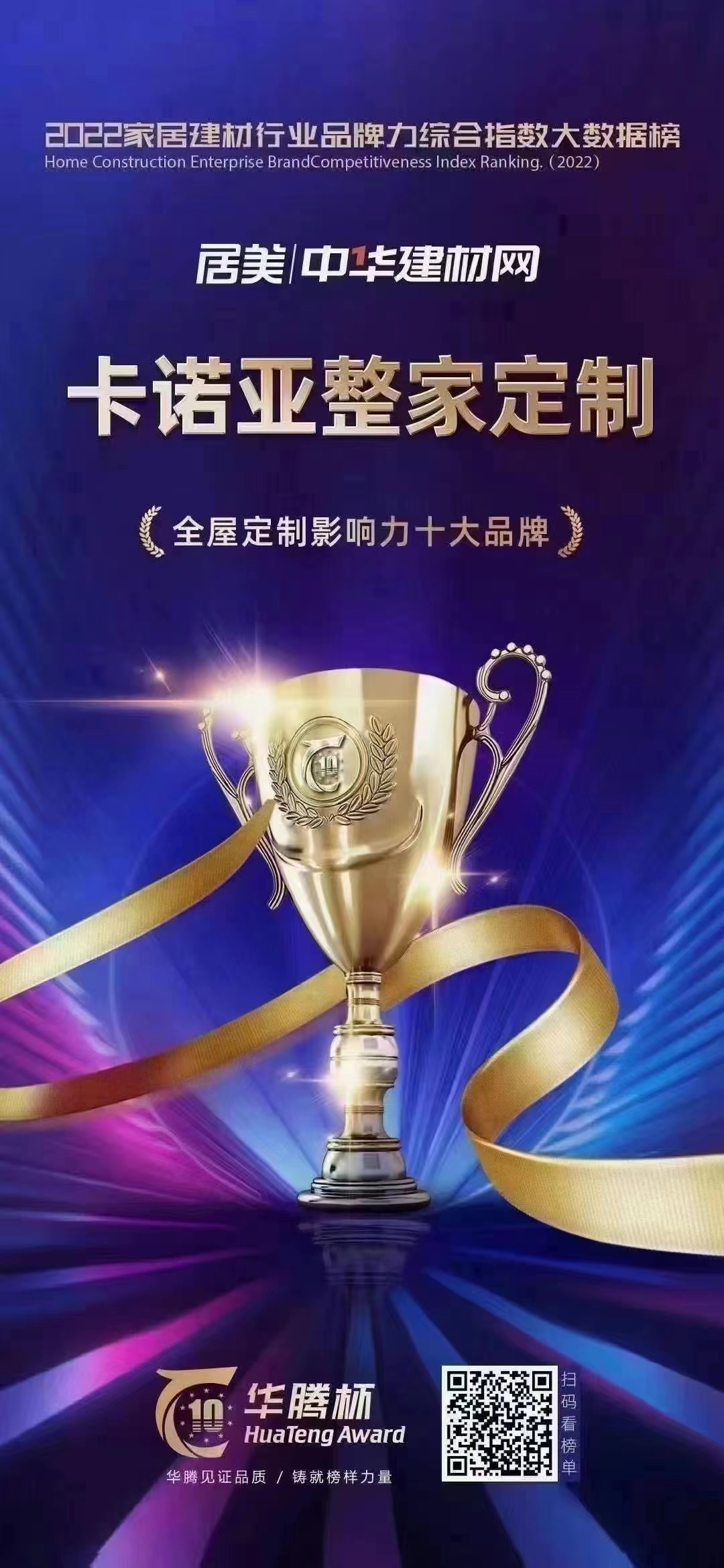 卡诺亚整家定制荣膺“全屋定制影响力十大品牌” 卡诺亚整家定制荣膺“全屋定制影响力十大品牌”